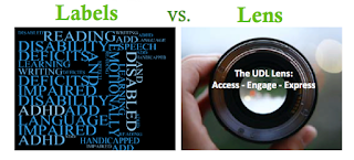 http://www.personalizelearning.com/2014/12/access-engage-and-express-lens-for.html