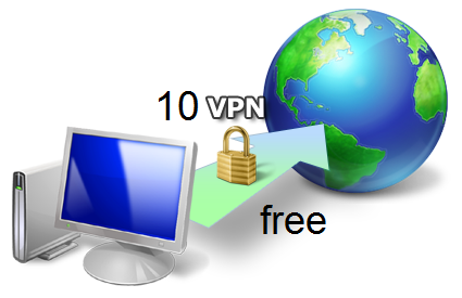 10 VPN 10 VPN
