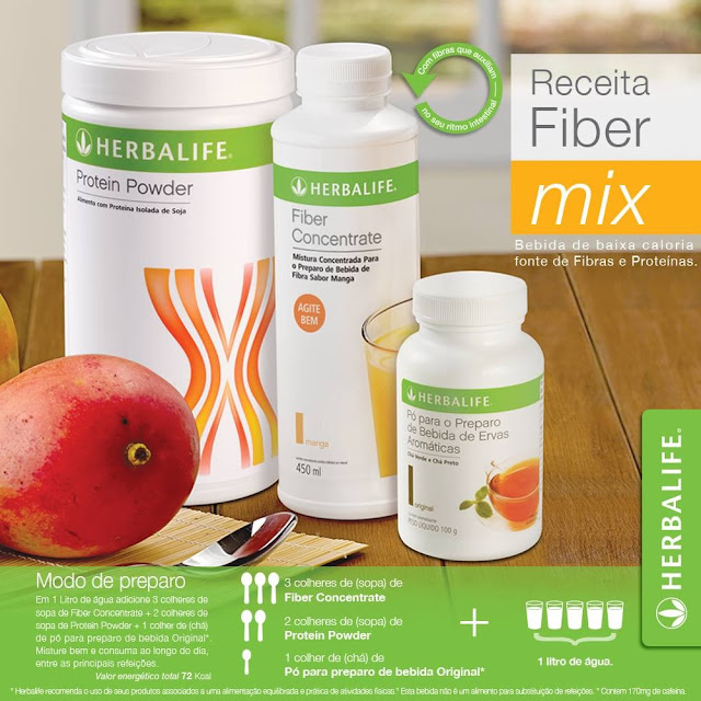 FIBERMIX da Herbalife (Fiber Concentrate + Proteina Powder + Chá Verde)