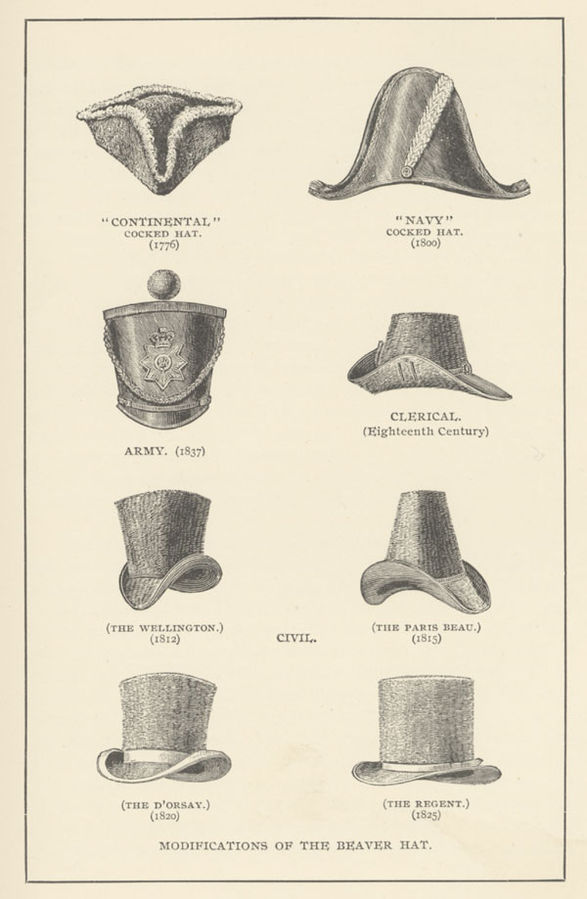 top hat history