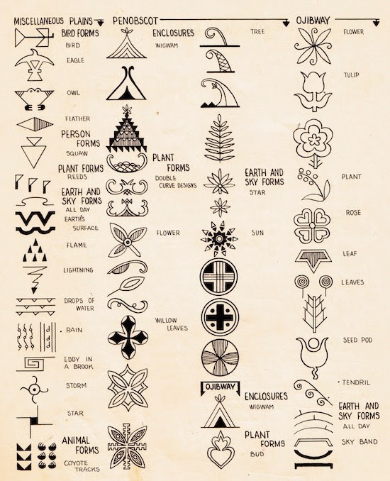 Introducing New Worlds With A Shrug Good Stuff Camp Fire