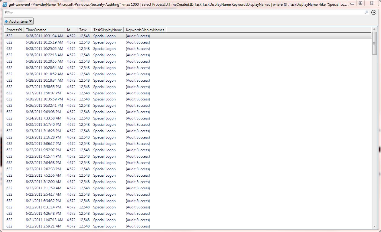event id 4672 special logon