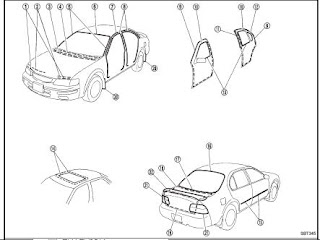 Nissan Note Instruction Manual