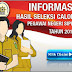 Lulus Pengumuman K2 Belum Tentu diangkat CPNS