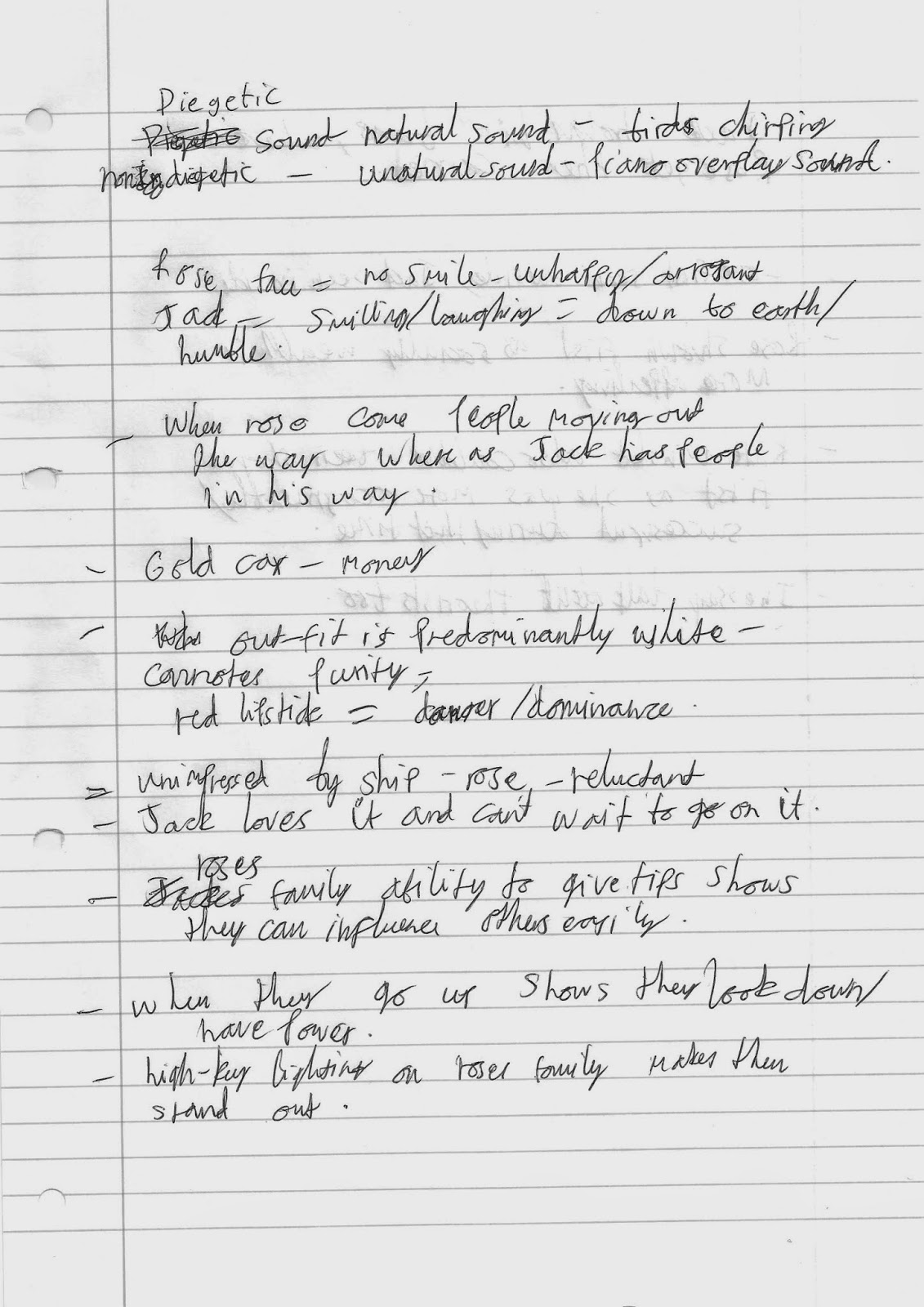 Narrative Essay Thesis Posted By Aayush Joshi At High School Essays also Narrative Essay Thesis Statement Examples Aayush Joshis As Foundation Portfolio In Media Titanic Essay On Essay For High School Students