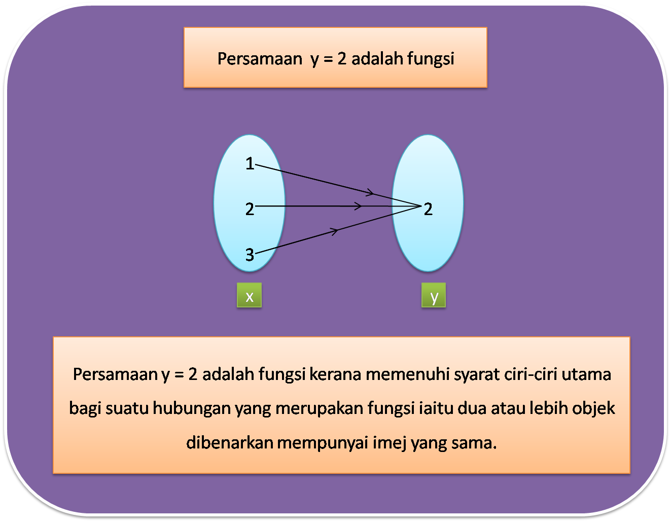 Apa Itu Tinyurl Definisi Fungsi Dan Cara Membuatnya vrogue.co