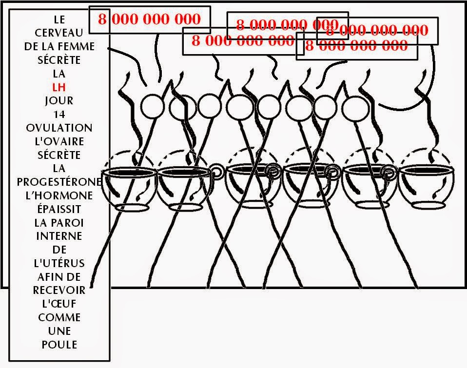 verbe irrégulier anglais rencontrer