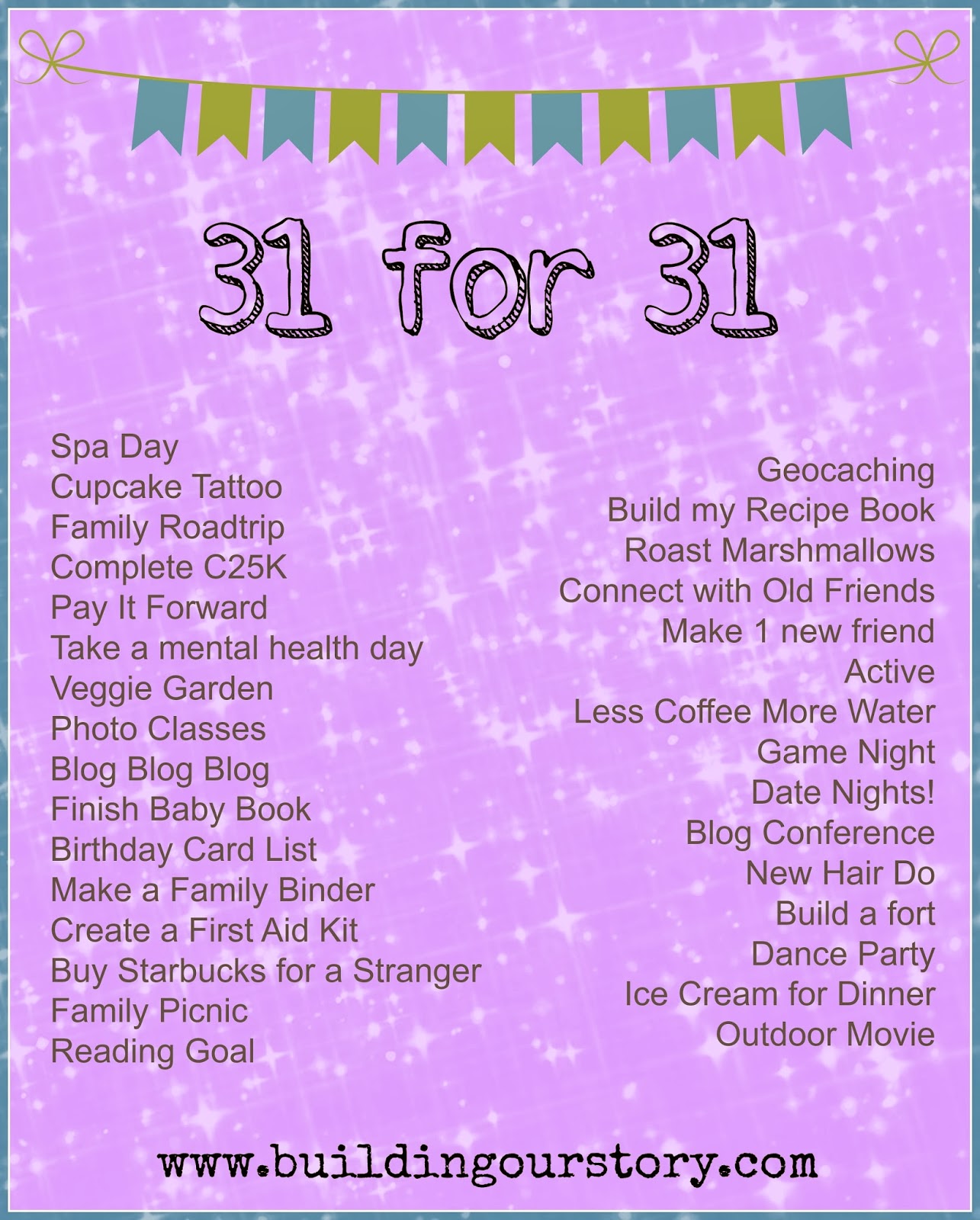 birthday lists