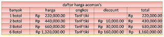 Dafar+Harga+Ace+Maxs.jpeg