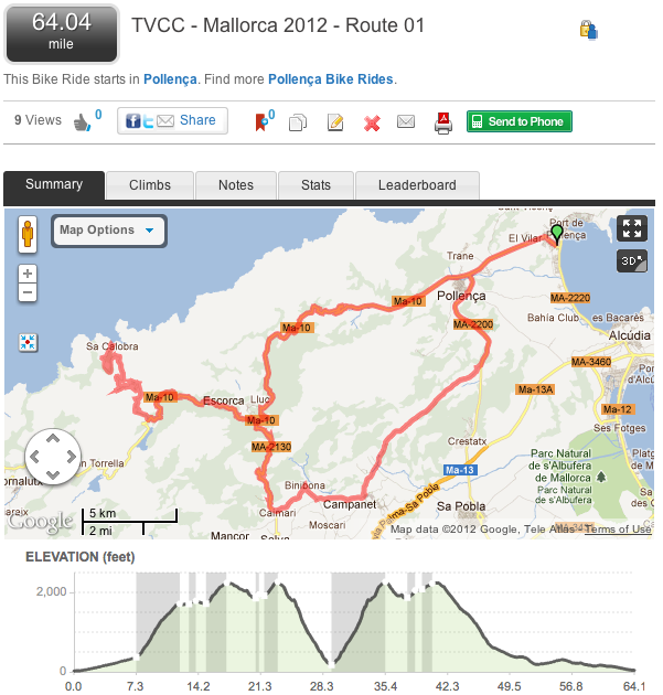 "Leading The Tour" Majorca Cycling Routes