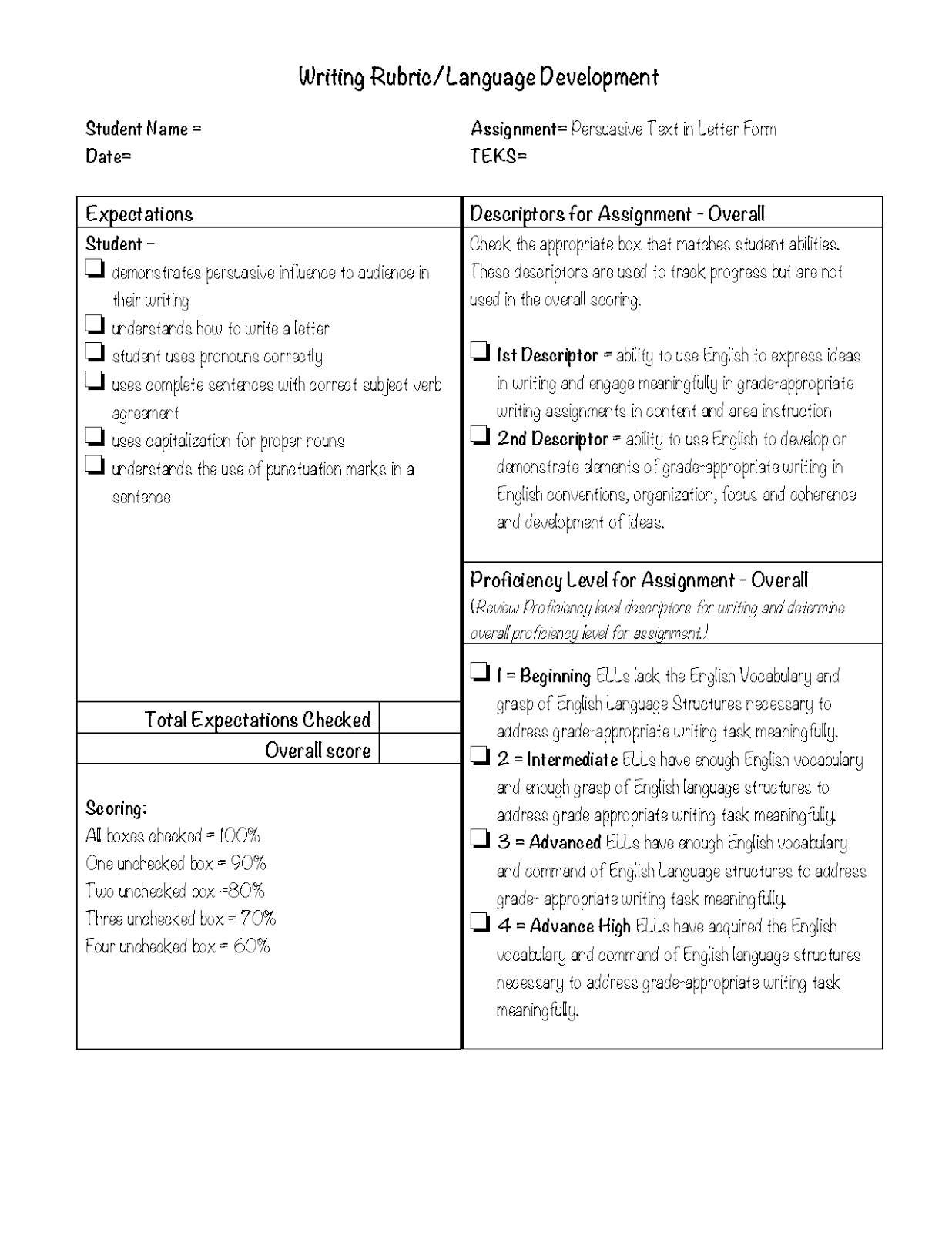 What is esl standards image