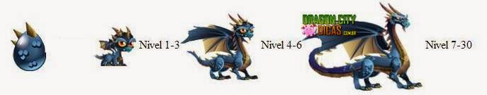 Dragão Azul Dragão Azul