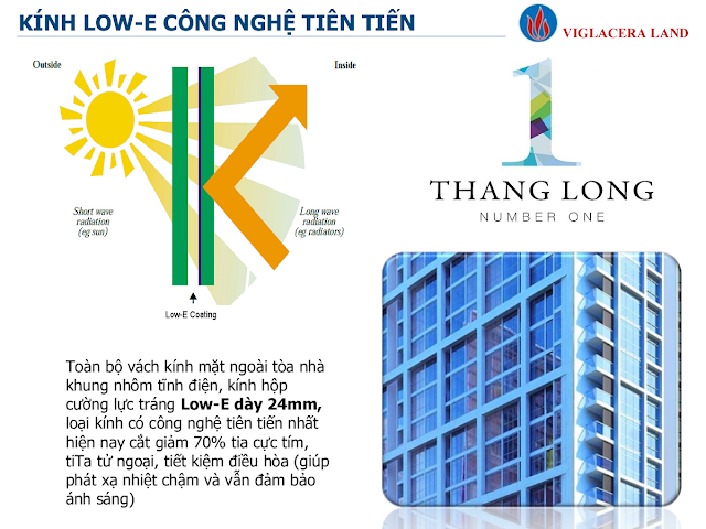 Kính Low E sử dụng tại Thăng Long Number One Kính Low E sử dụng tại Thăng Long Number One