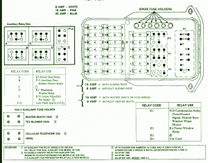 mercedes fuse diagram 2004 wiring diagrams hubs Ceramic Auto Fuses 2004 mercedes benz e320 fuse box diagram wiring diagram detailed mack fuse diagram mercedes fuse diagram 2004