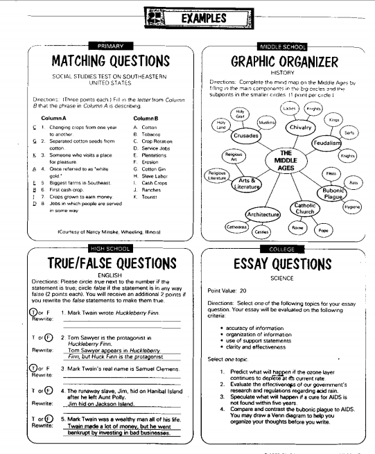 Assessment Resource Blog (ED450) Teachermade Tests