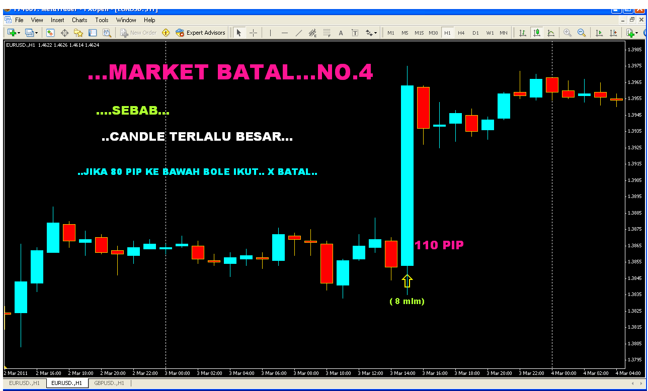 Rbs forex trading