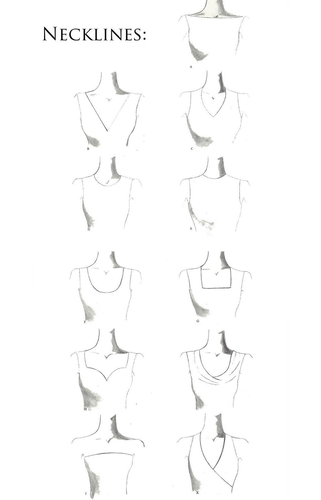 The Dainty Domestress: Dress Week: Waistlines and Necklines