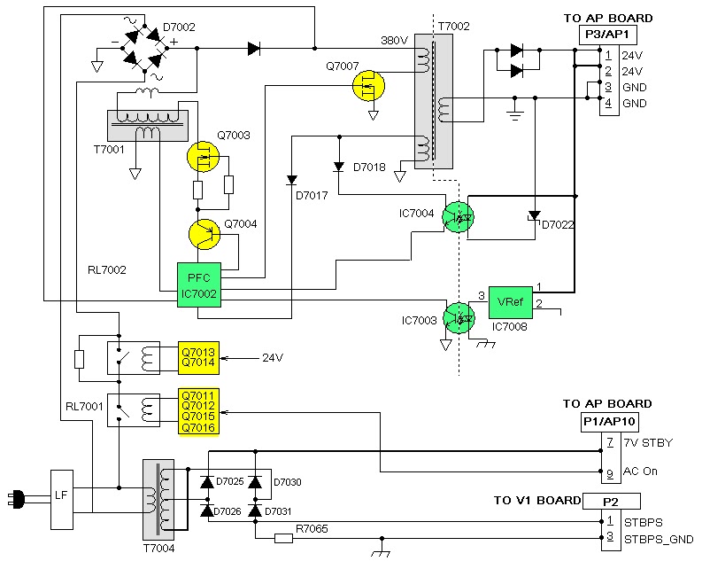 PANASONIC TC26LX20 TC32LX20 TC22LR30 primary Power Supply Check