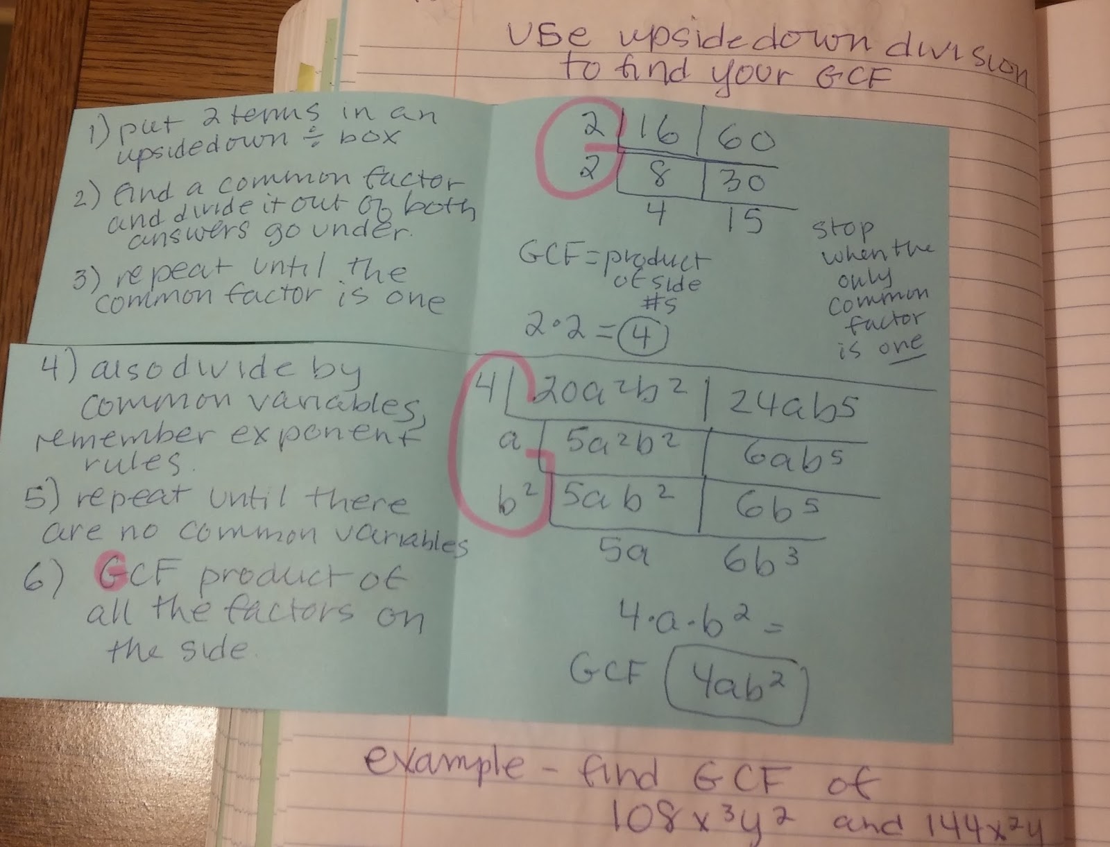 Beautiful Math: Factoring Polynomials (Algebra One)