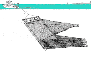 MOCNESS Diagram