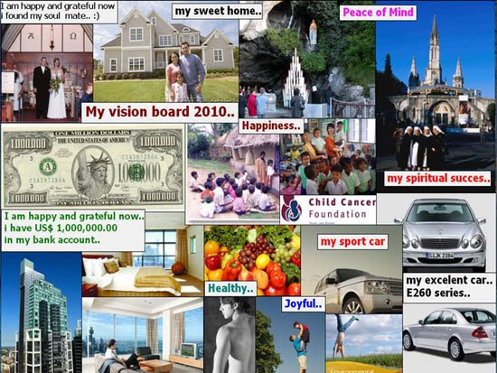 A NYC Writer's Journey: Some Vision Board Examples for Men