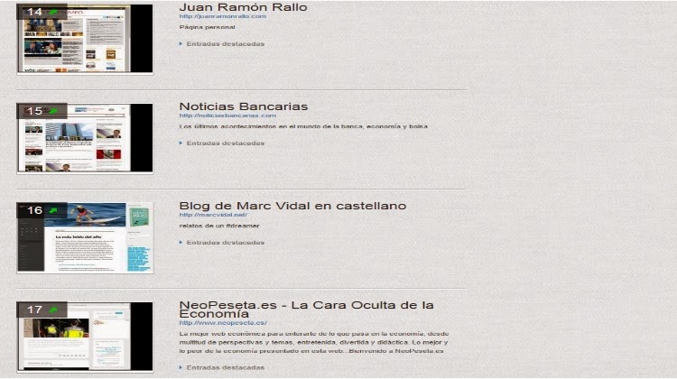 ranking de blog economia mejores blog economicos lista
