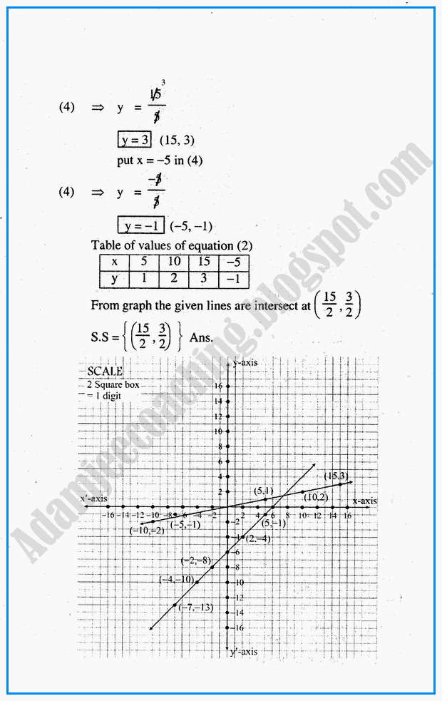 algebraic-sentences-exercise-6-2-mathematics-10th