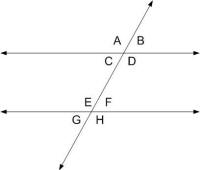 Angle In Geometry Definition Angle In Geometry Definition