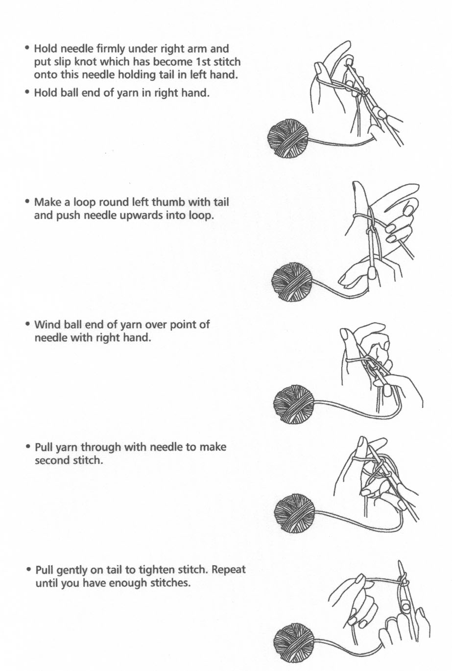 HOW TO KNIT.