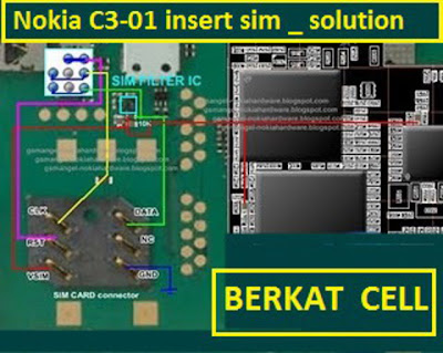 Trik Jumper Nokia C3-01 Sim Problem Solution