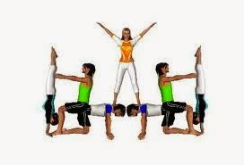 NUEVO COMIENZO: FIGURAS ACROSPORT PARA 7 PERSONAS Y DUOS