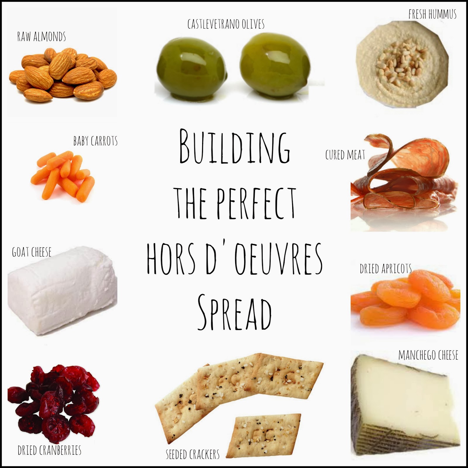 ann elliott Hors D'oeuvres