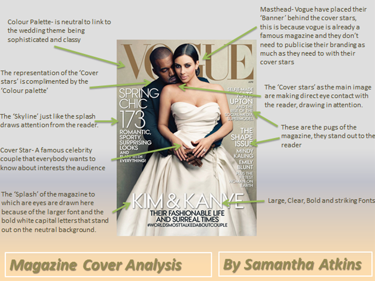 Magazine analysis of vogue media essay 08 image