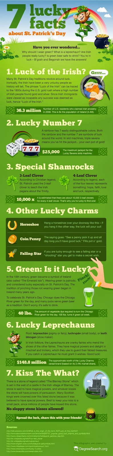 http://degreesearch.org/blog/7-lucky-facts-about-st-patricks-day/