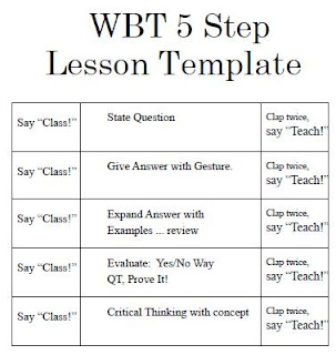 whole brain teaching lesson, whole brain teaching lesson plan, wbt lesson plan, lesson plans for whole brain teaching, how to make a lesson plan using whole brain teaching