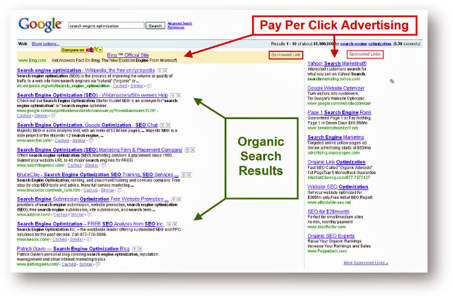 ads wikipedia Top SEO Affiliate Keyword