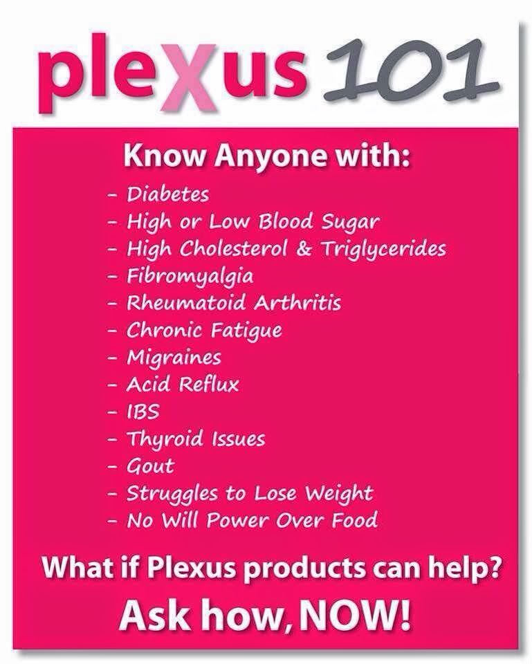 , Plexus Slim Review Does It Work Plexus Slim Side Share The , Plexus Slim Review Does It Work Plexus Slim Side Share The