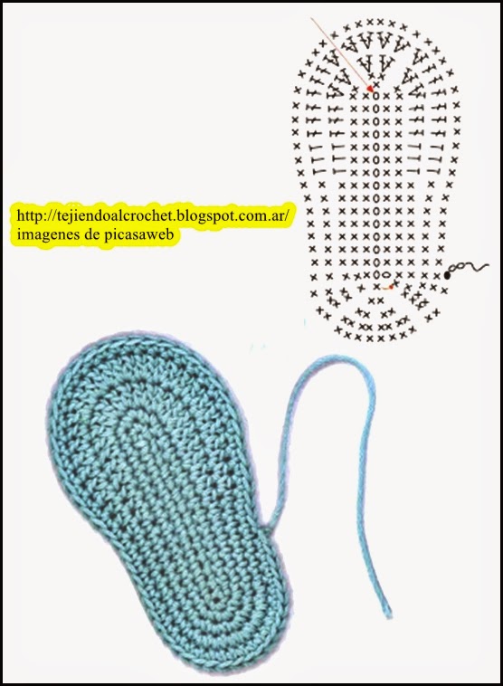 TEJIDOS A CROCHET - GANCHILLO - PATRONES: TEJIDO A CROCHET PARA BEBE TEJIDOS A CROCHET - GANCHILLO - PATRONES: TEJIDO A CROCHET PARA BEBE