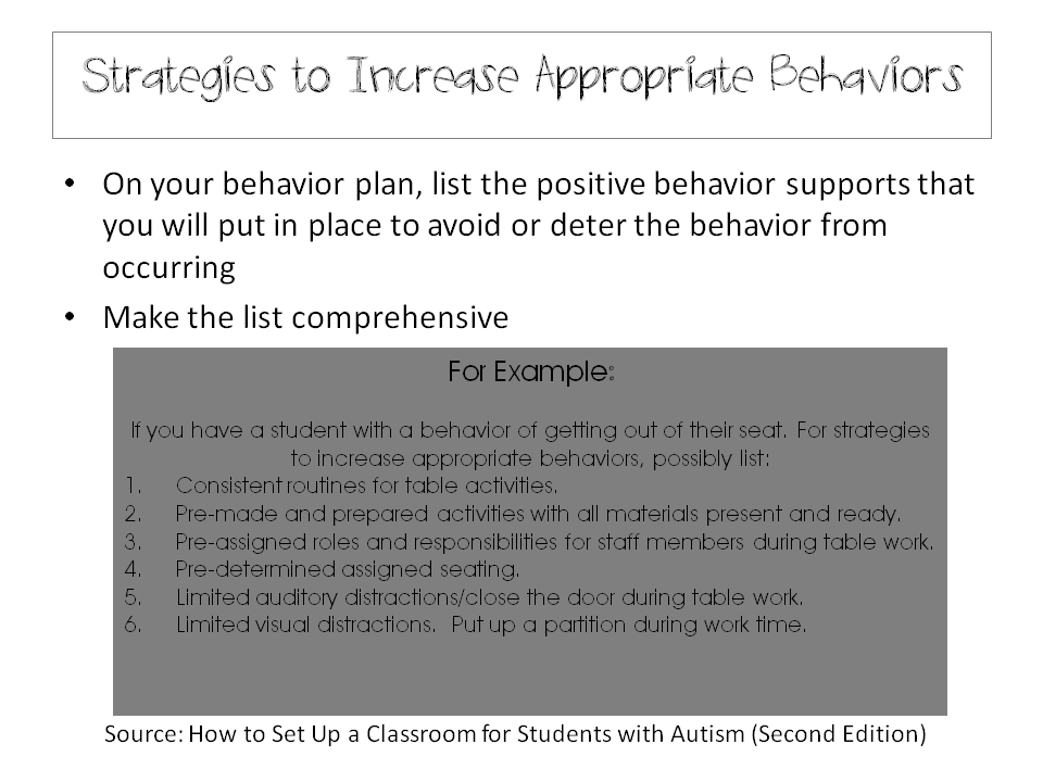 Classroom Observation Report Sample