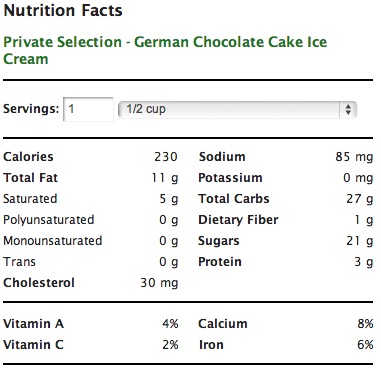 Calories In German Chocolate Cake Ice Cream Calories In German Chocolate Cake Ice Cream
