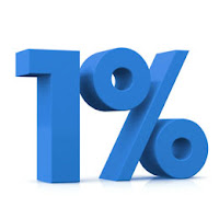 1% Logement : COMMUNIQUE DU CONSEIL SOCIAL HLM dans ECONOMIE 1-pour-cent-logement