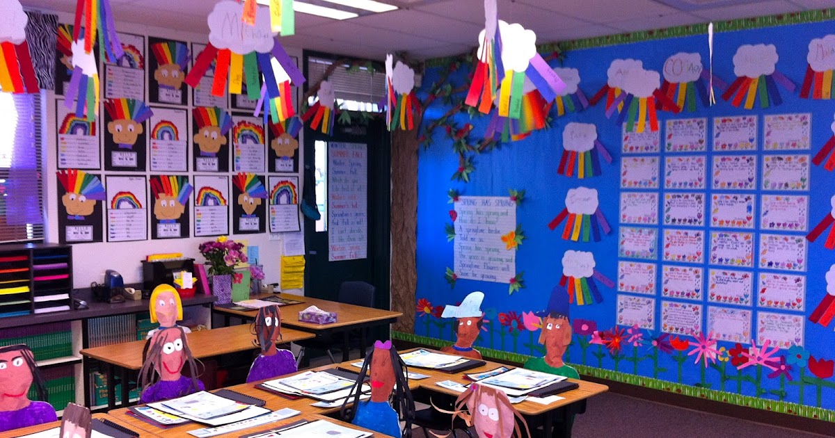 WILD About First Grade!: Open House