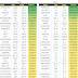 Weekly New high and New low screen stock update for 21 December 2014