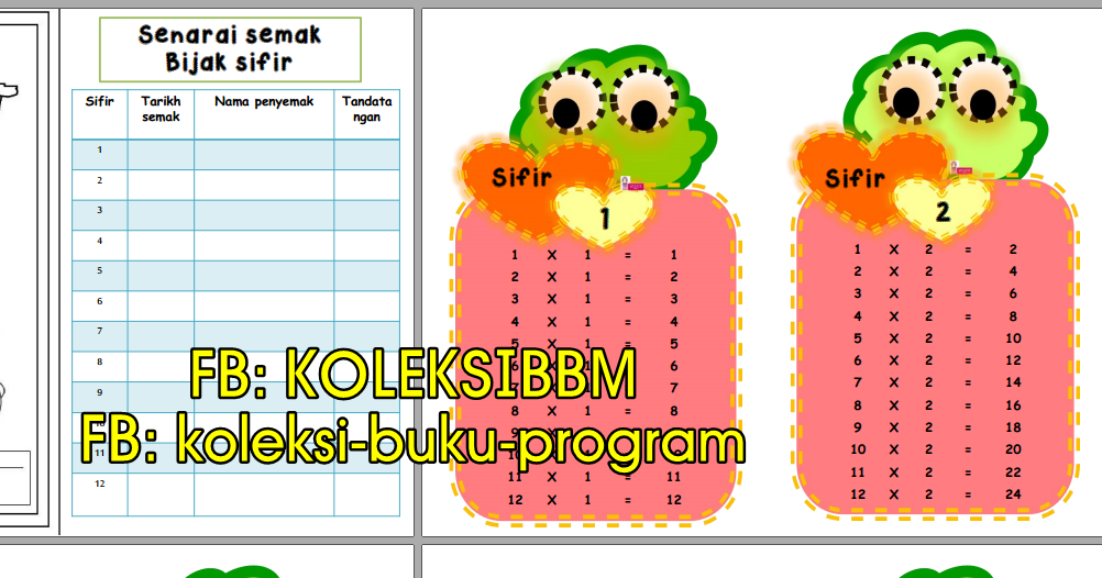 Buku-buku tentang belajar untuk berdagang pilihan