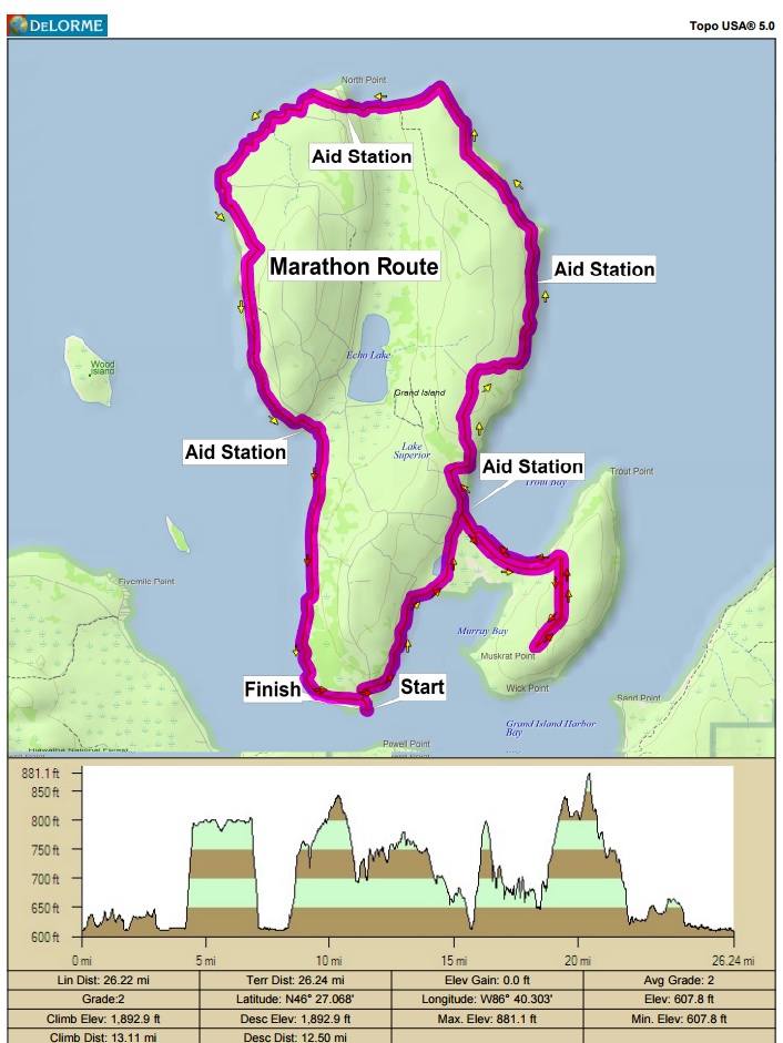 Grand Island Trail Run Race Results Munising, Michigan 7/21/2018