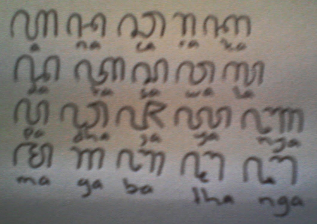 The Legend Of Carakan, The Traditional Writing Style Of Java Culture, Island, Folklore, Writing System