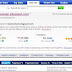 Alexa Rank sudah mendekati angka Ribuan thumbnail