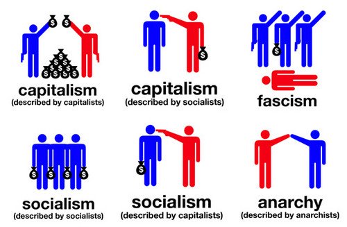 capitalism-socialism.jpg