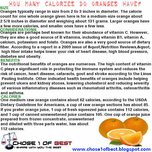 Chose1ofBest Orange calories The Truth about orange calories