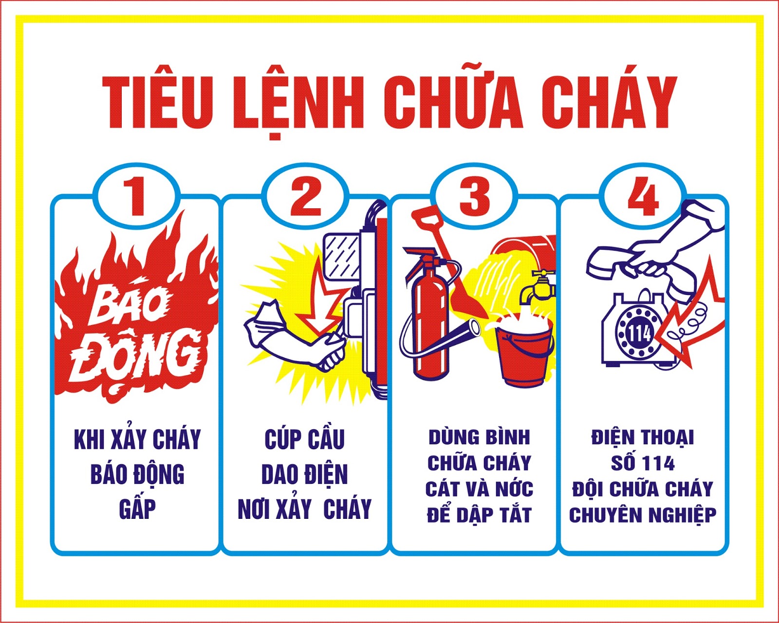 Bảo trì PCCC